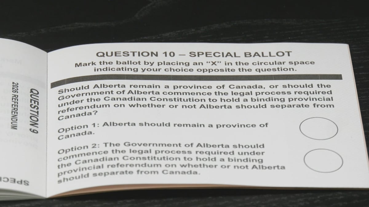 Majority of respondents to Alberta referendum poll say vote should not be held